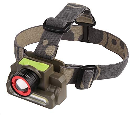 DOCOSS 2-in-1 Ultra Bright Headlamp product image