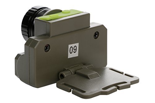 DOCOSS 2-in-1 Ultra Bright Headlamp — Rear view showing the headlamp’s mounting arrangement.