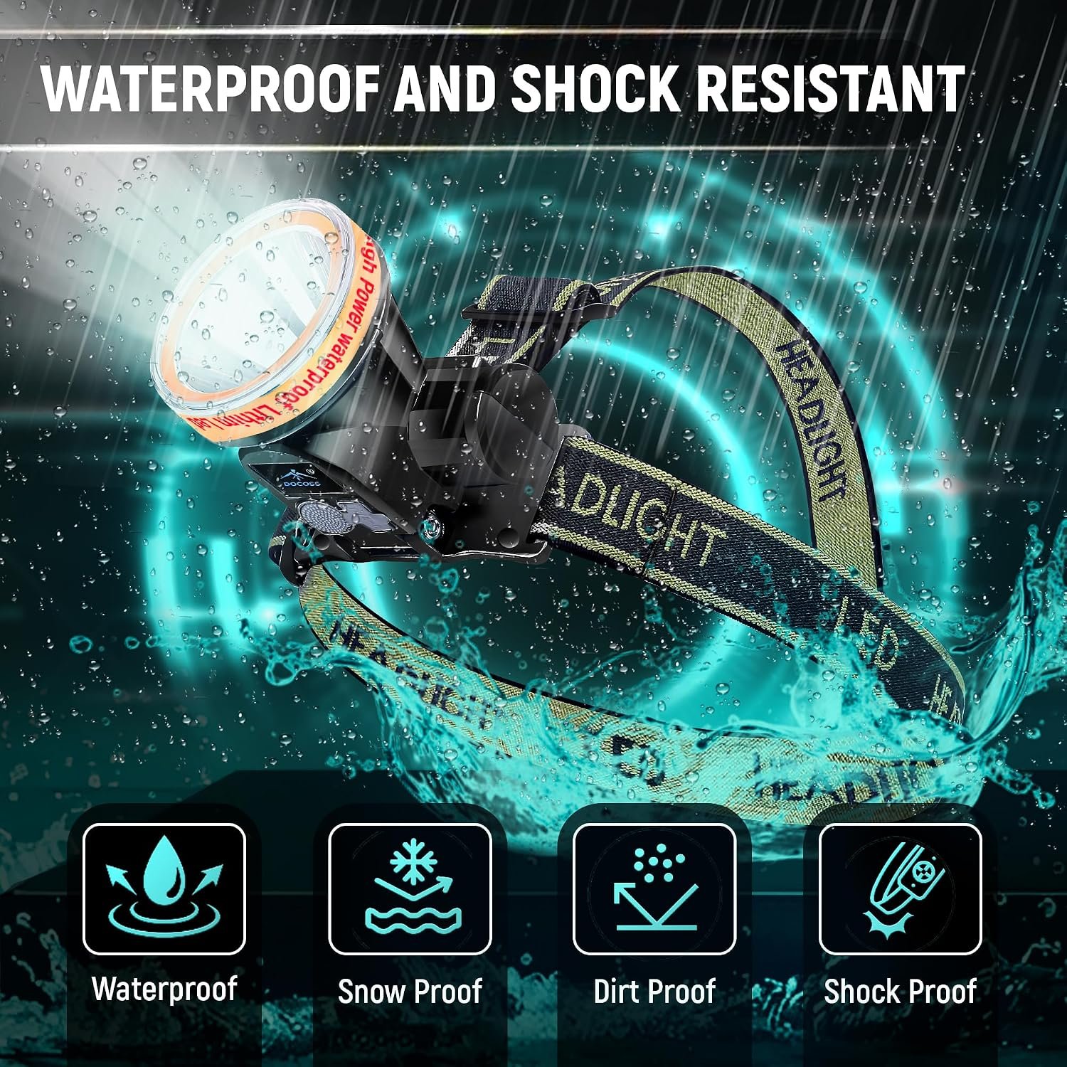 DOCOSS Ultra Bright LED Headlamp — Retailer weather-resistance illustration. Protection claims have not been independently verified.