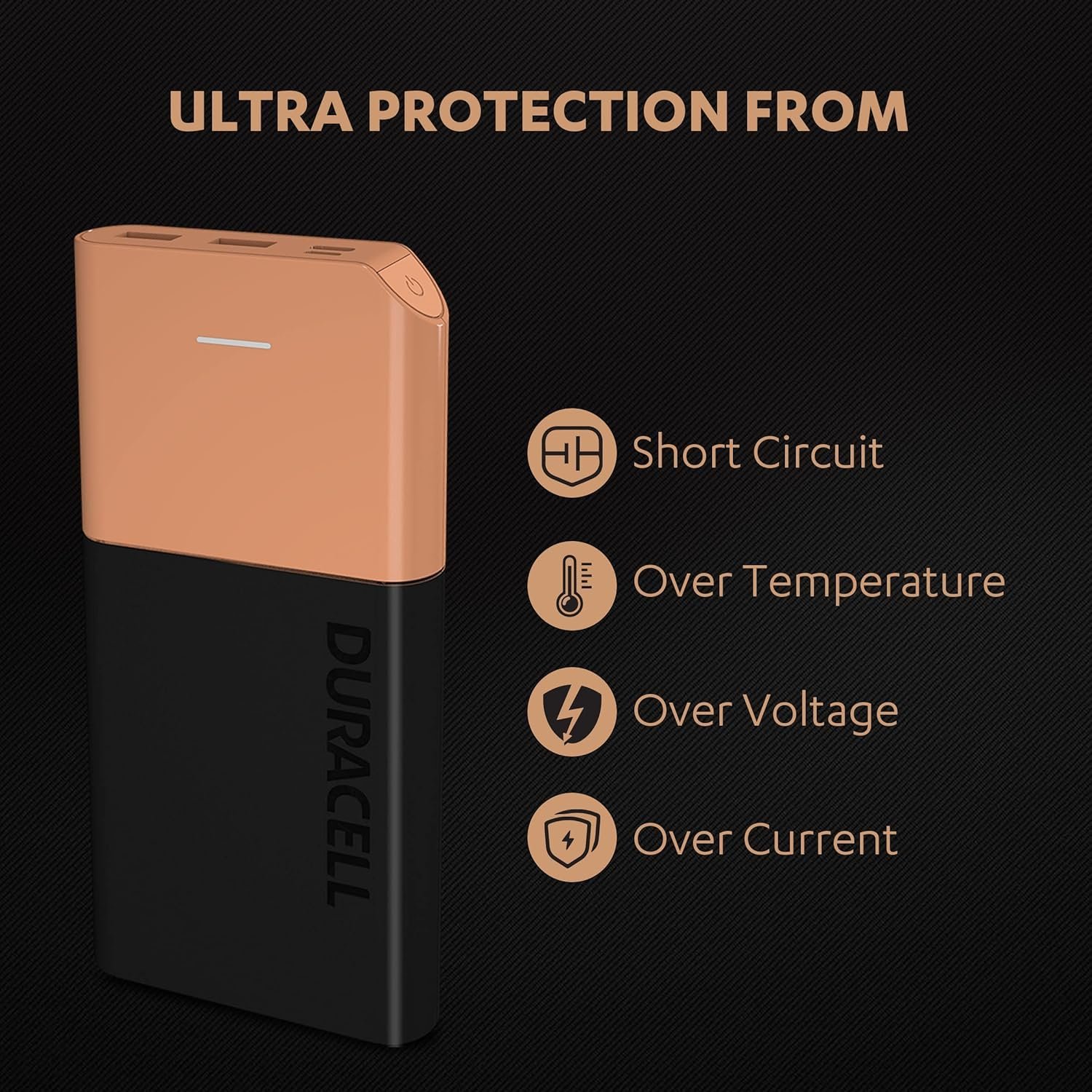 Duracell 20,000mAh 22.5W Power Bank — Retailer protection-feature illustration for the Duracell power bank.