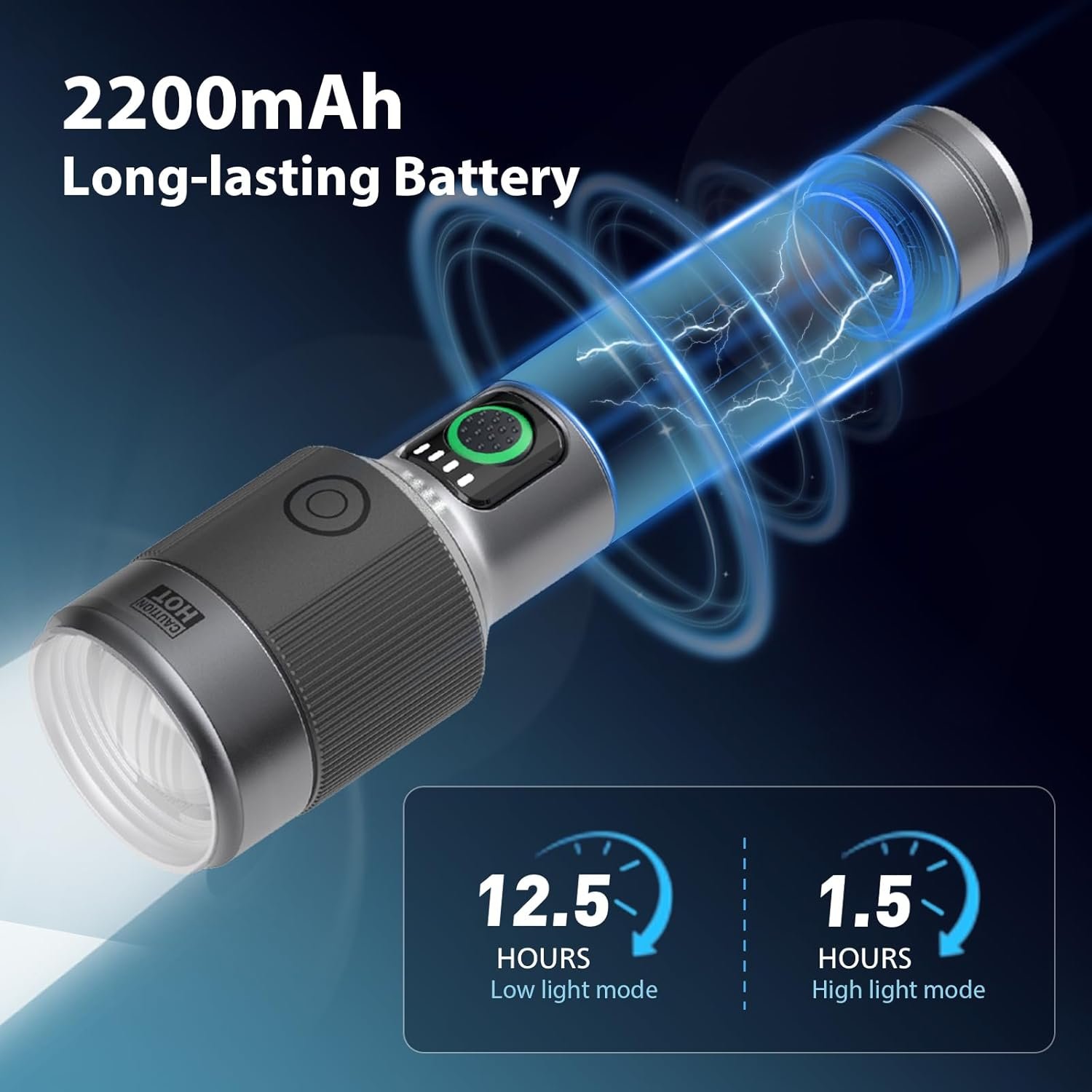 Philips Torch 1450 Lumens — Retailer battery and runtime illustration; figures are seller claims, not measured endurance.