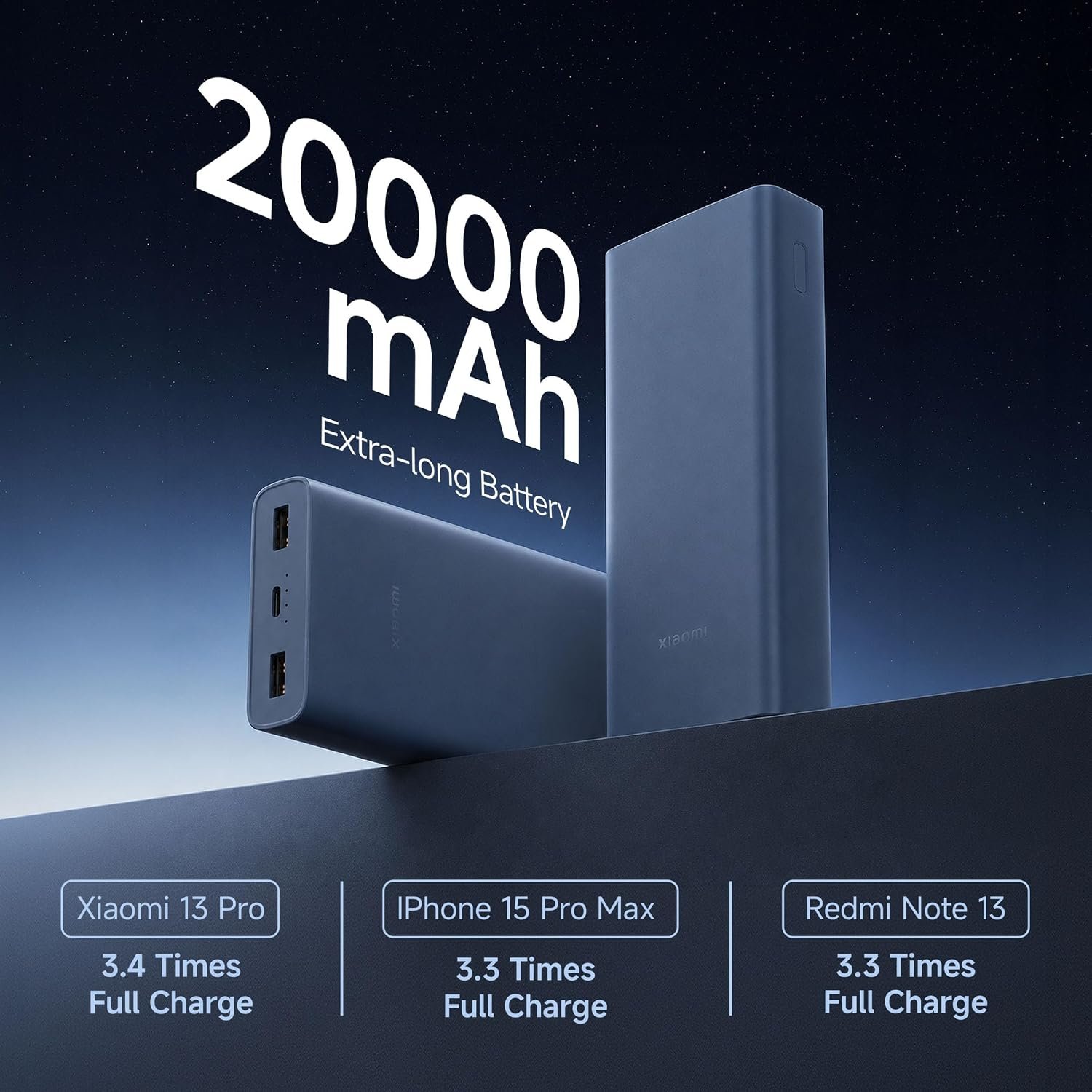 Xiaomi Power Bank 4i 20,000mAh 33W — image 3